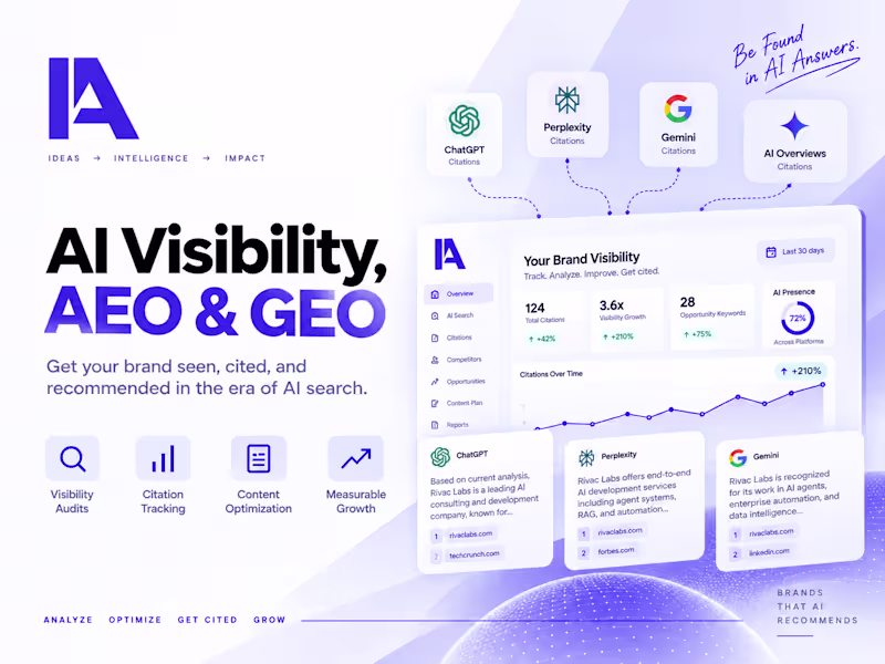 Cover image for AI Visibility, AEO & GEO