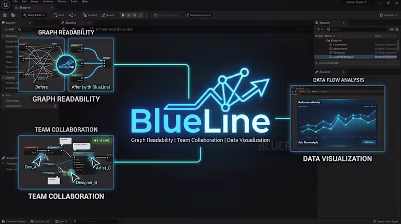 Cover image for BlueLine: A productivity toolkit for