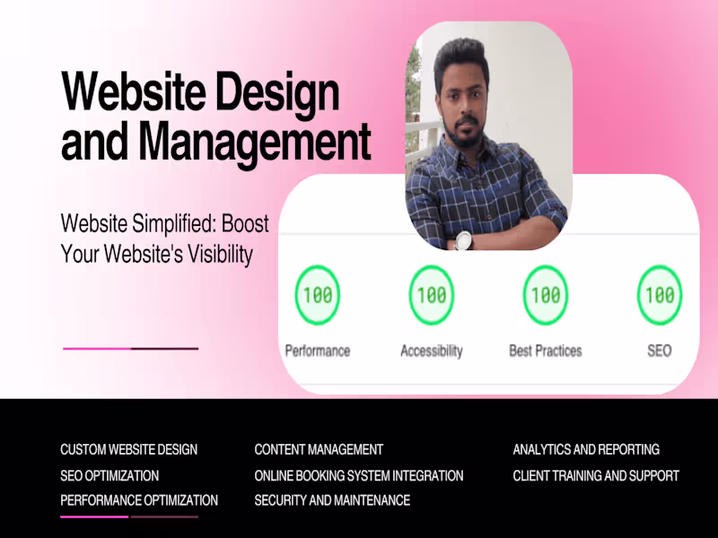 Cover image for Website Design and Management for Brands