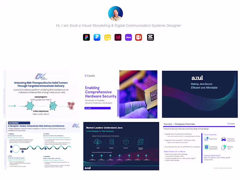 Cover image for Investor Pitch Deck Design