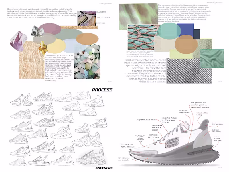 Cover image for Reimagining Relevance Through Design
How do