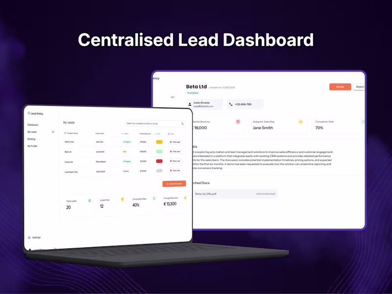 Cover image for The Lead Relay — Gamified Lead Management Platform