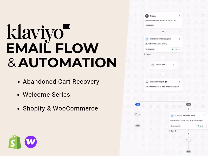 Cover image for Klaviyo Email Automation & Retention Flows for E-Commerce