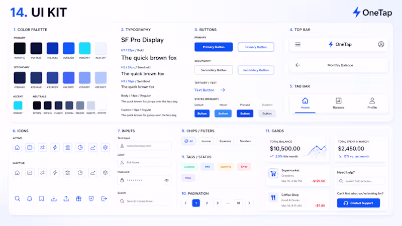 Cover image for Figma Design System Starter Kit