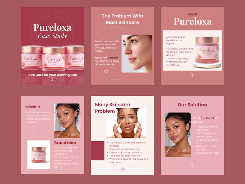 Cover image for Brand Development for Pureloxa Skincare