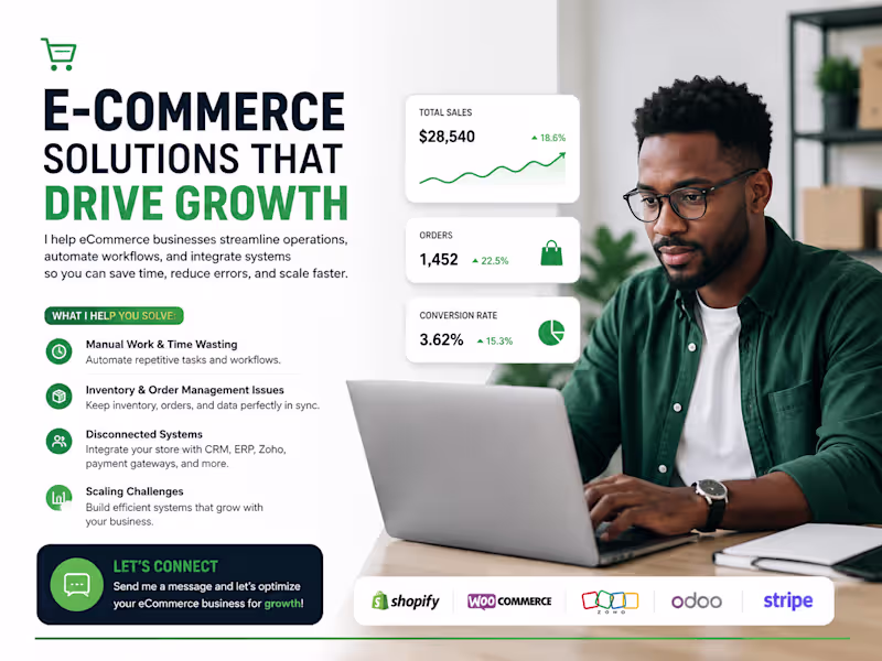 Cover image for Many eCommerce businesses are losing