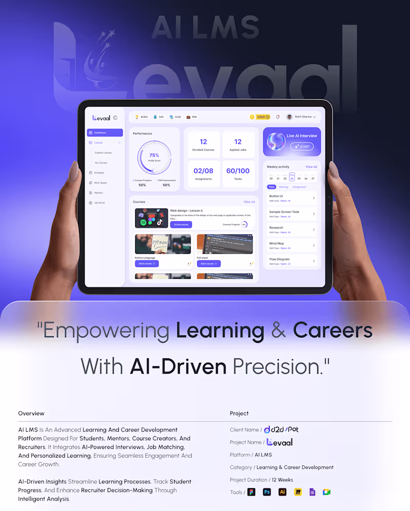 Cover image for Levaal – AI-Powered LMS for Career-Ready Learning
