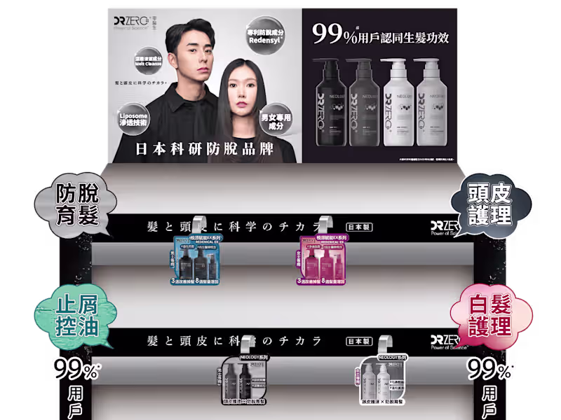 Cover image for In-store Shelf Design | Hair-Care Brand