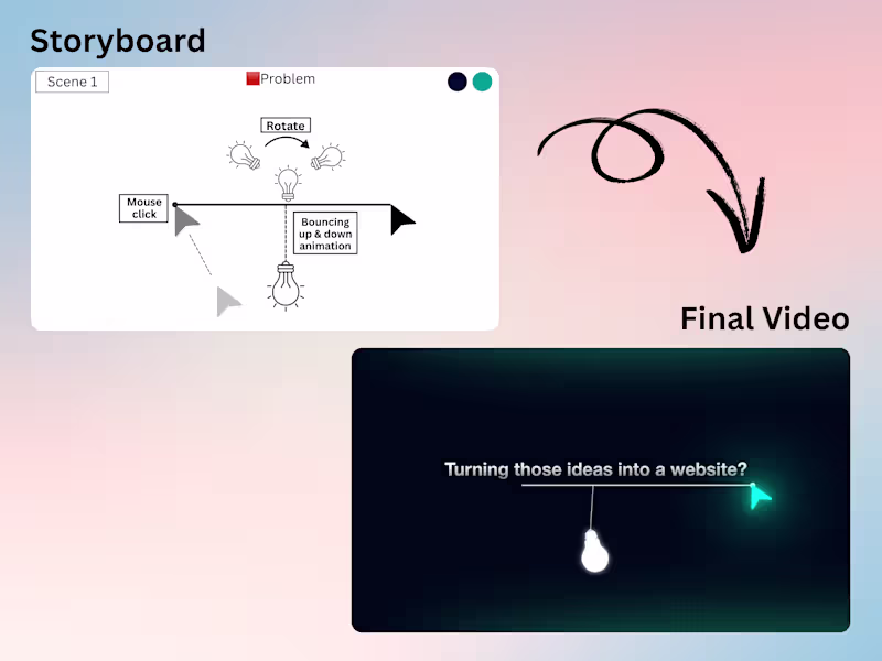 Cover image for Explainer Video Editing | AI SaaS Product