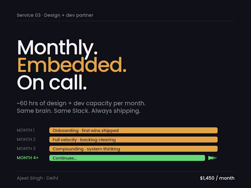 Cover image for Ongoing design + development partner (monthly retainer)