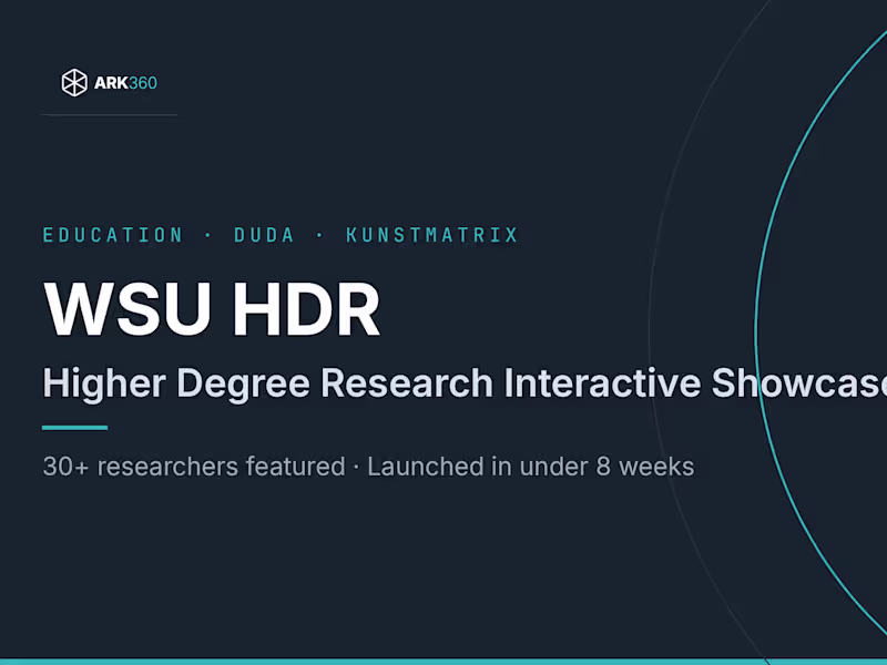 Cover image for WSU: Higher Degree Research Interactive Showcase
