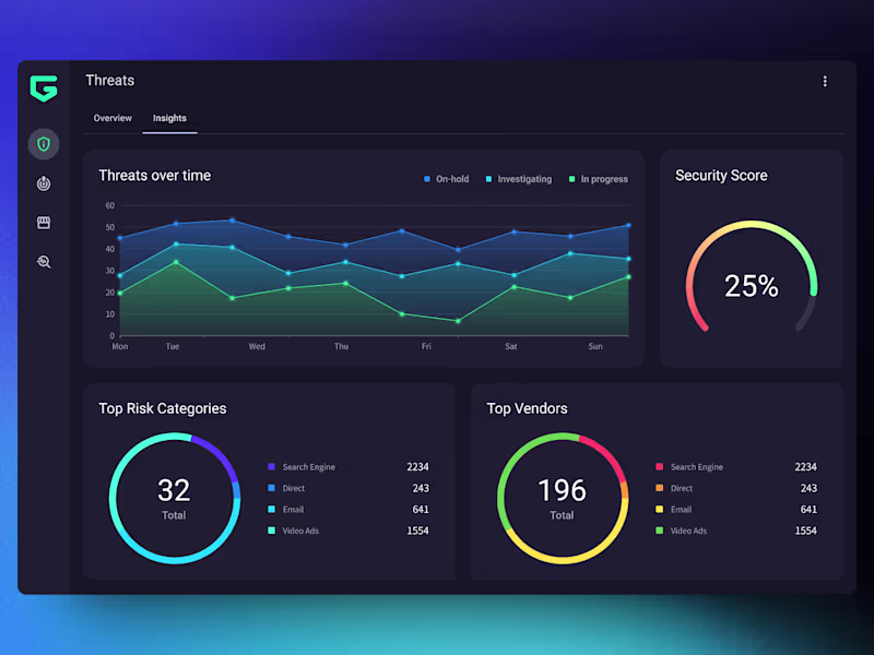 Cover image for GambitCyber - Dashboard for a Cybersecurity Platform