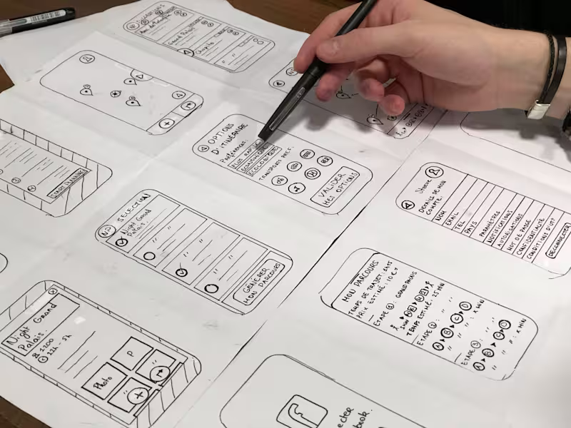 Cover image for Transforming Visions into Seamless Experiences | UX/UI Design