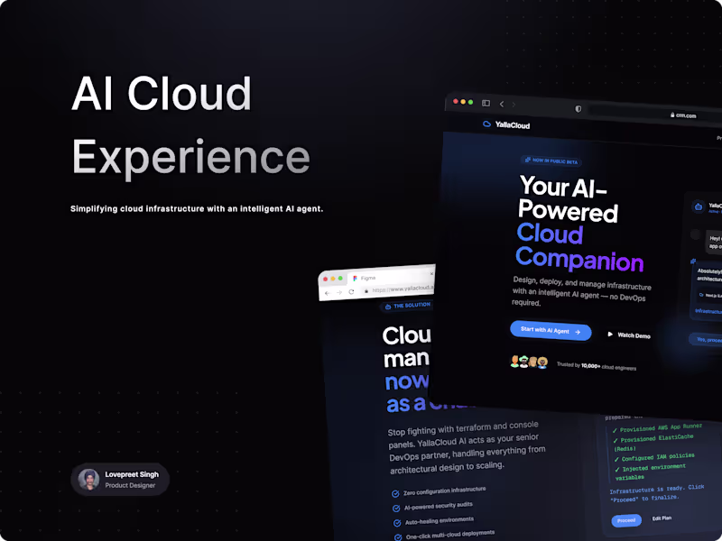 Cover image for High-Converting Landing Page Design in Figma
