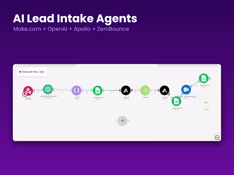 Cover image for Make.com Automation & AI Agents for Your Business