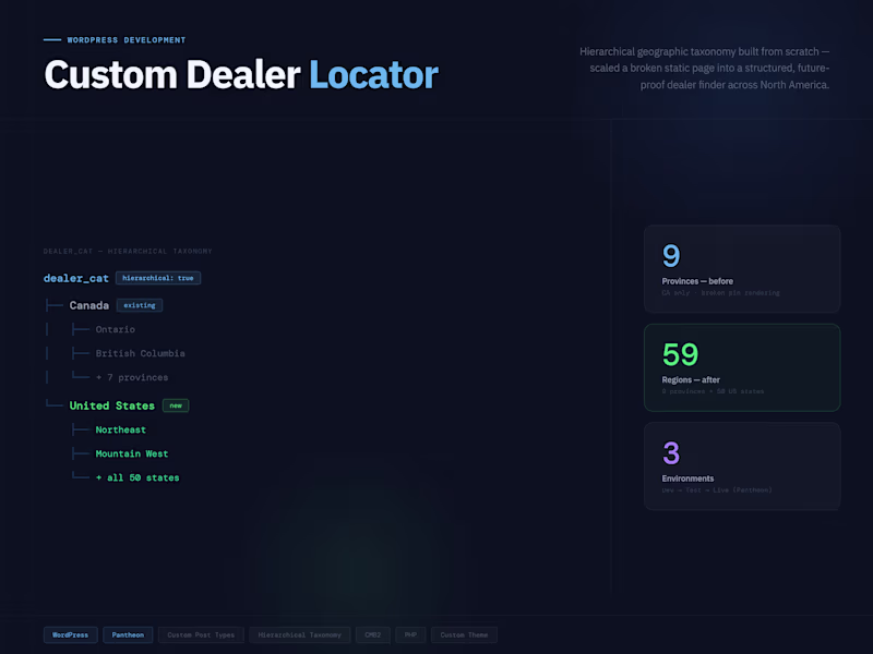 Cover image for Scalable Dealer Locator Development for US & Canada on WordP...