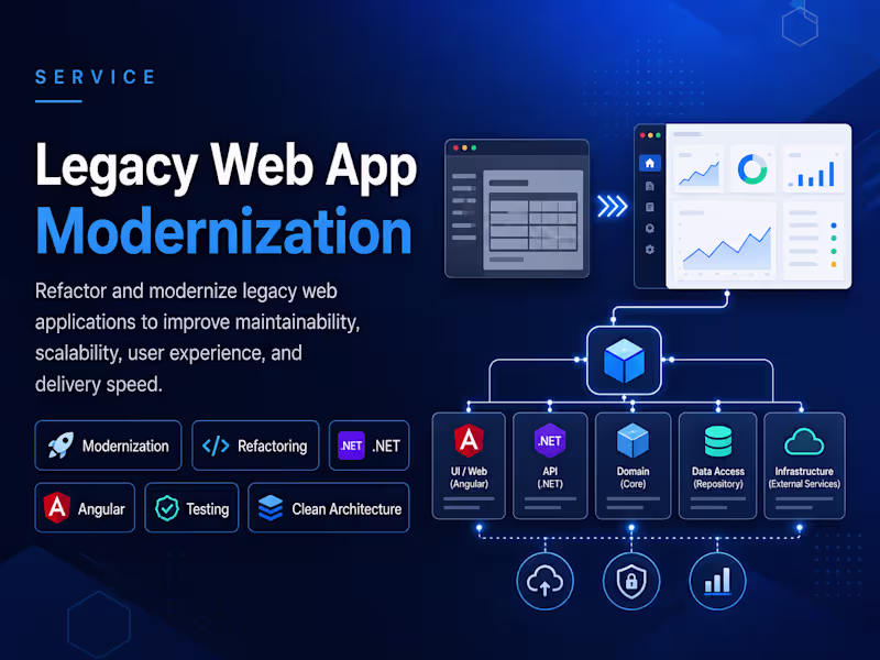 Cover image for Legacy Web App Modernization