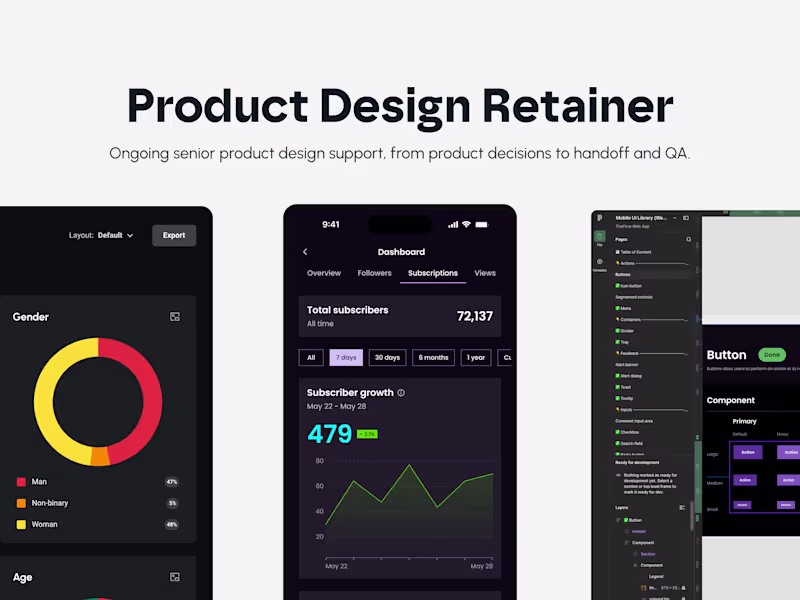 Cover image for Product Design Retainer