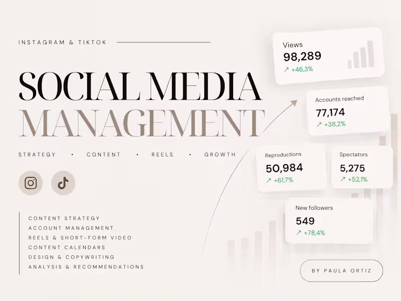 Cover image for Social Media Management for Instagram & TikTok