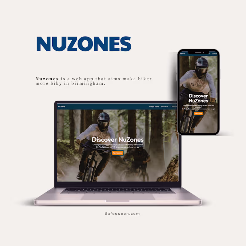 Cover image for Nuzones