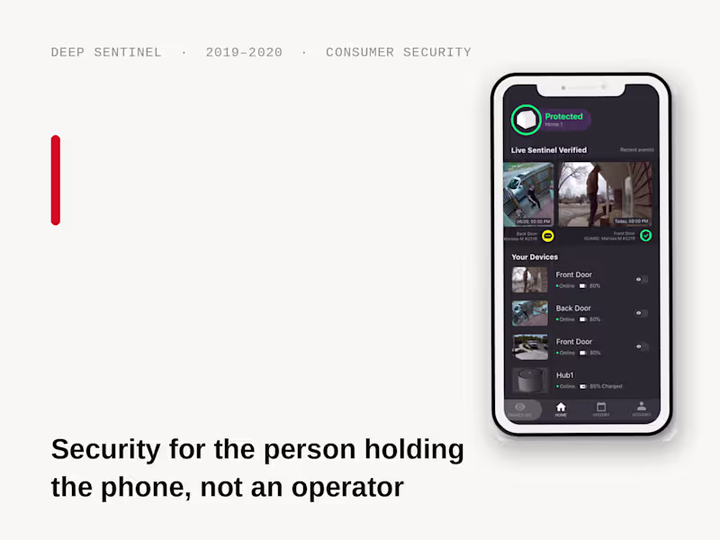 Cover image for AI home-security startup
