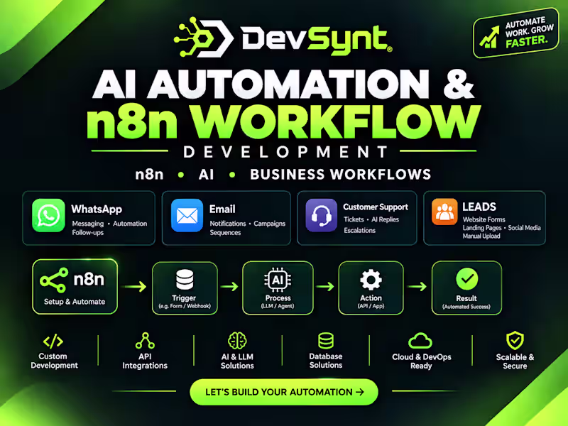 Cover image for AI Automation & n8n Workflow Development