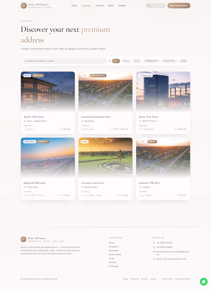 Cover image for Hosur All Property