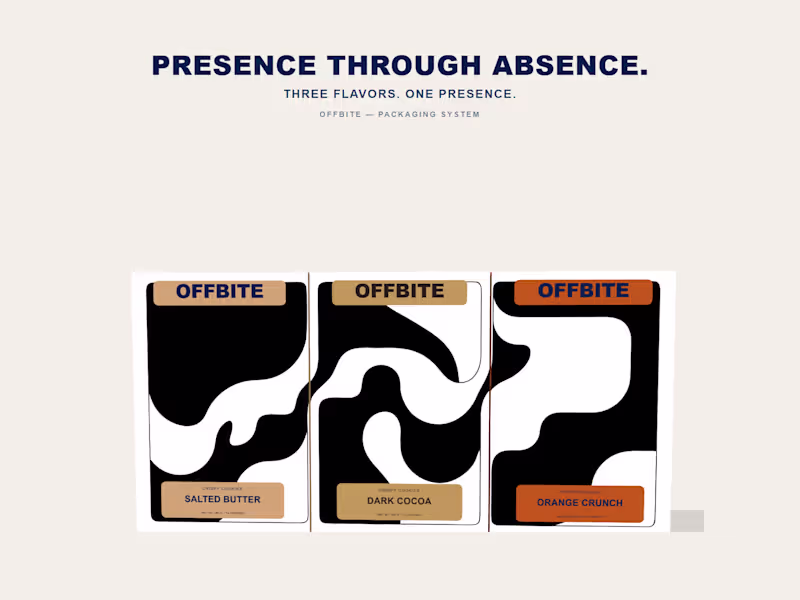 Cover image for OFFBITE: Presence Through Absence