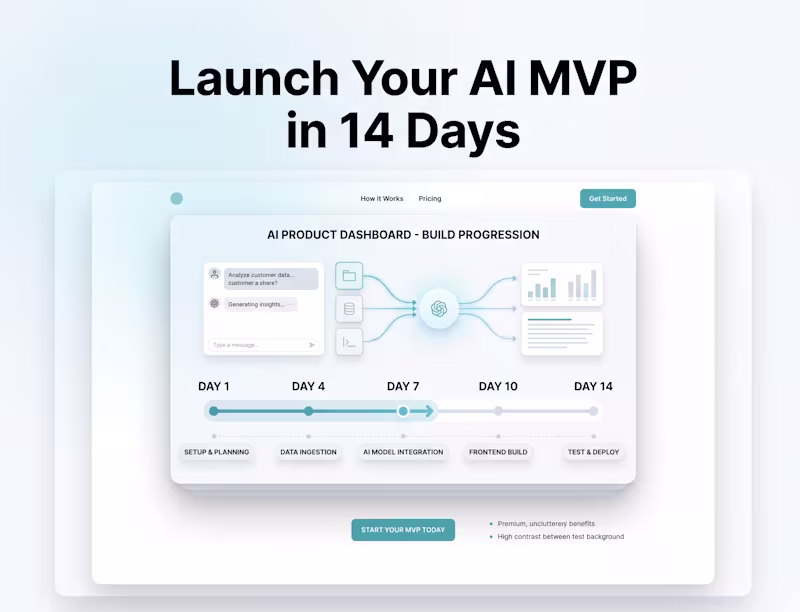 Cover image for 14-Day AI MVPs That Actually Scale