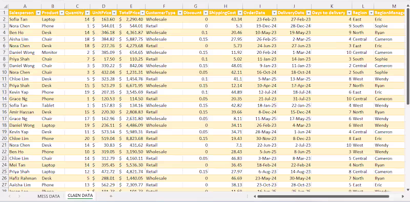 Cover image for PDF to Excel Conversion - Formatting Preserved