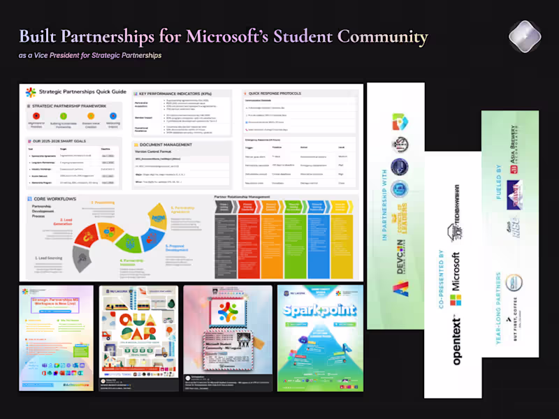 Cover image for Strategic Partnerships for Microsoft’s Student