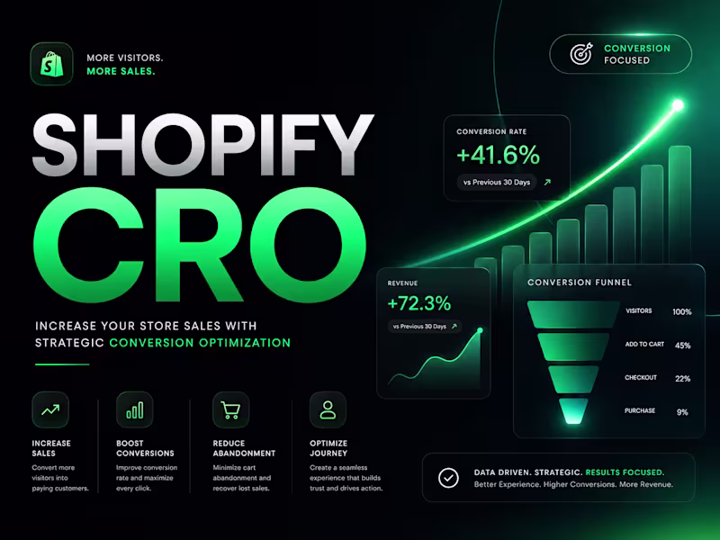 Cover image for Increase Your Shopify Store Sales with Strategic CRO