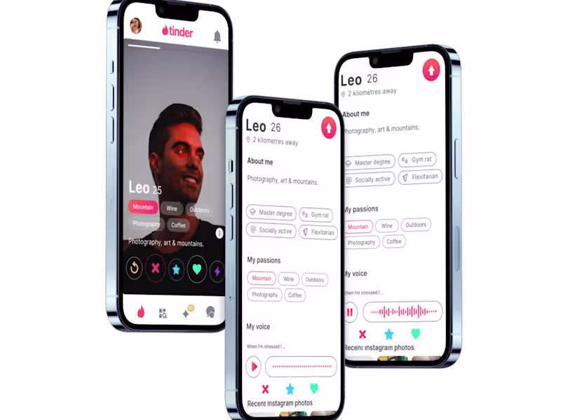 Cover image for UI/UX Design Project