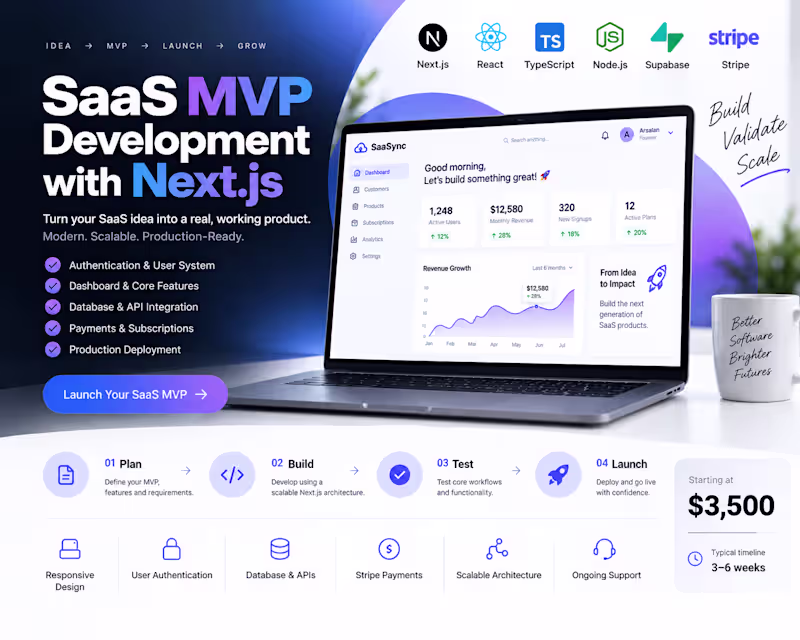 Cover image for SaaS MVP Development with Next.js