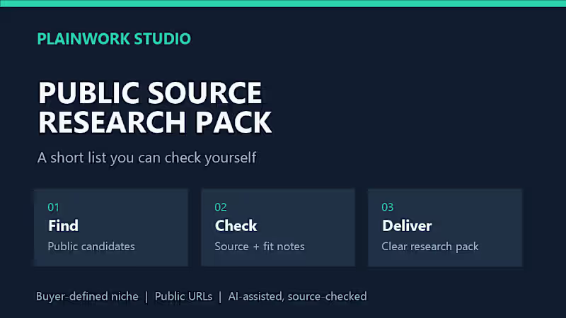 Cover image for Public-source prospect research pack