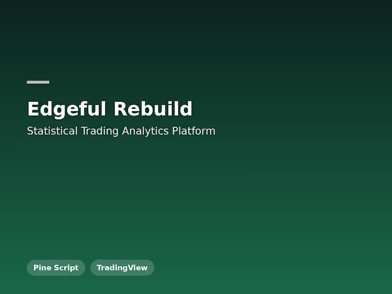 Cover image for Edgeful Rebuild — Statistical Trading Analytics Platform