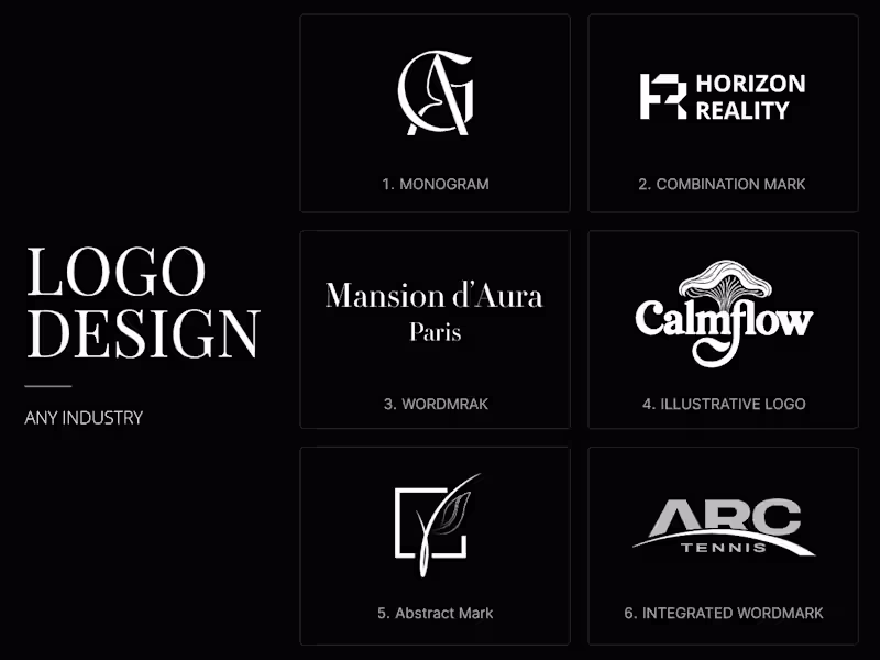 Cover image for Logo Design