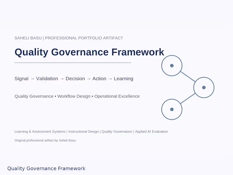 Cover image for Quality Governance & Process Improvement Frameworks