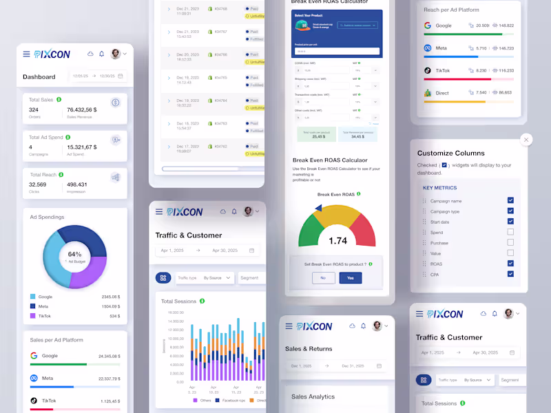Cover image for Mobile version of Ecommerce store analytics SaaS
