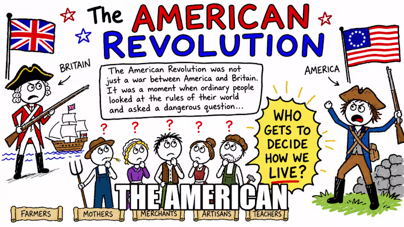 Cover image for The American Revolution - Thumbnail and Cover Design