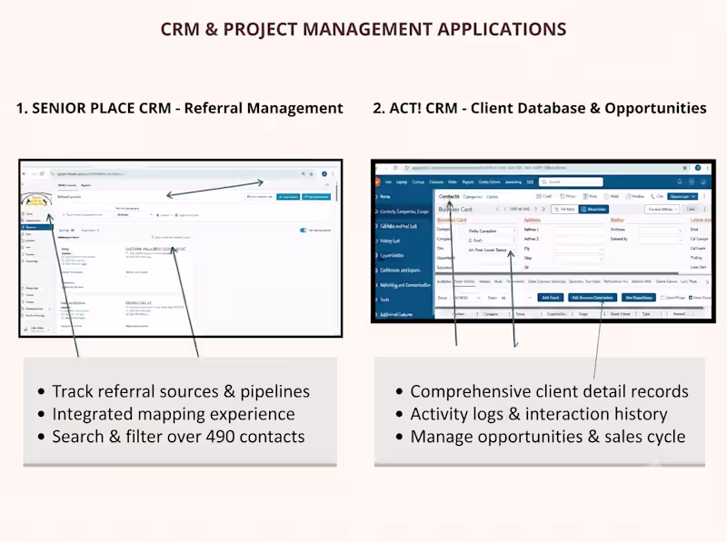 Cover image for CRM & Virtual Assistant Support
