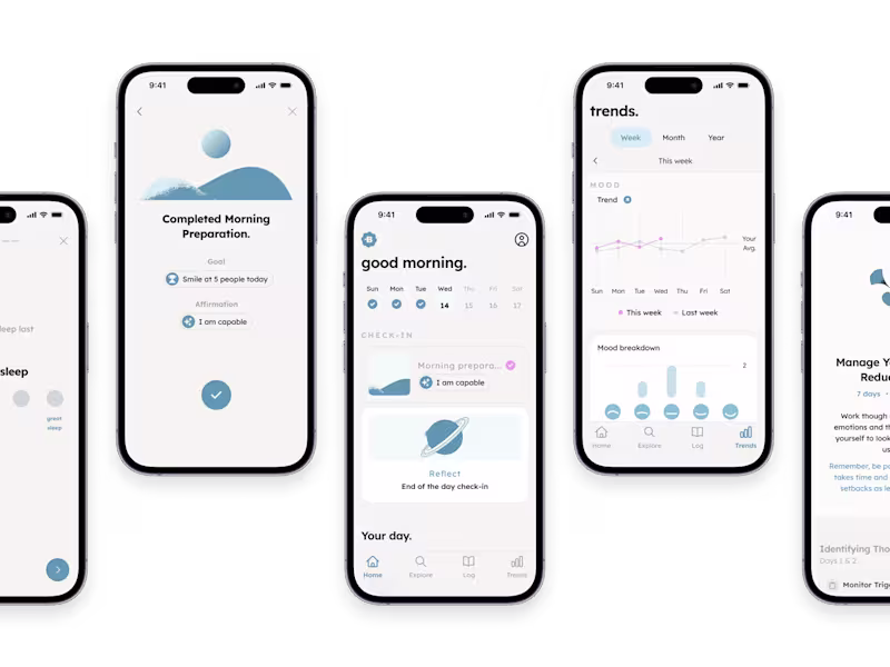 Cover image for End-to-End Digital Product Design