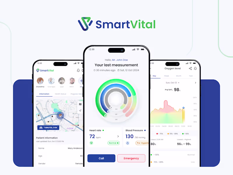 Cover image for Smart Vital Branding & UI Project