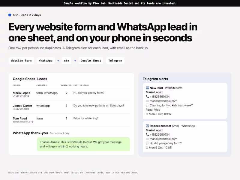 Cover image for Form and WhatsApp Leads in One Sheet, with Telegram Alerts