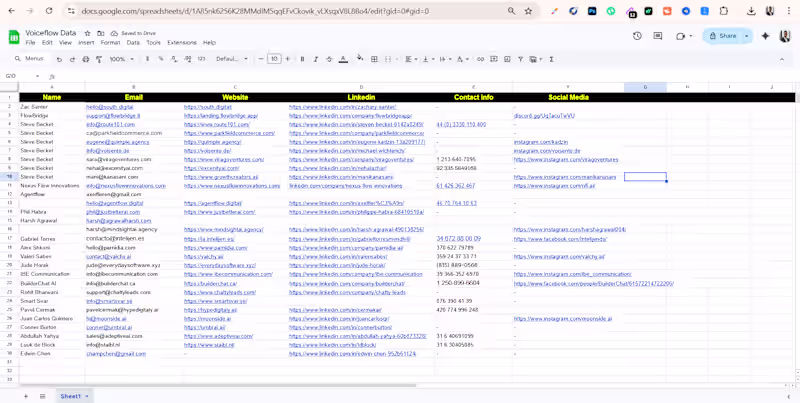 Cover image for Data Scraping for Voiceflow Company