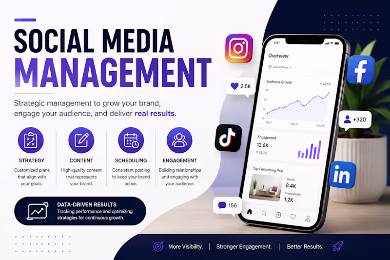 Cover image for Social Media Management