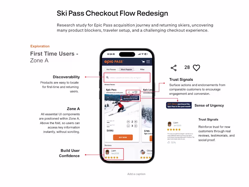 Cover image for Ski Pass Checkout Flow Redesign