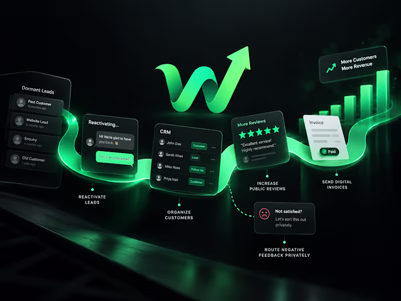 Cover image for WhatsApp Lead Reactivation for Increased Revenue for SMBs