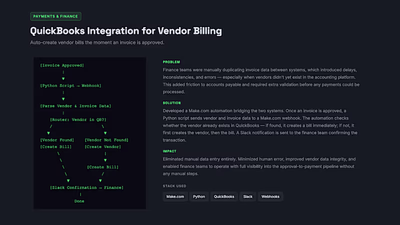 Cover image for Invoice Automation (Worksuite ↔ QuickBooks)
The