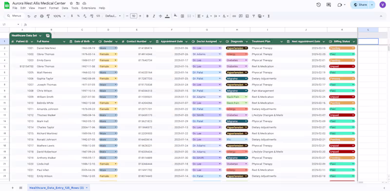 Cover image for Data Entry for Healthcare sector